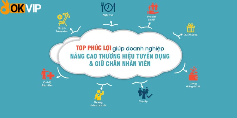 Đặc quyền ưu đãi dành riêng cho nhân viên OKVIP PR