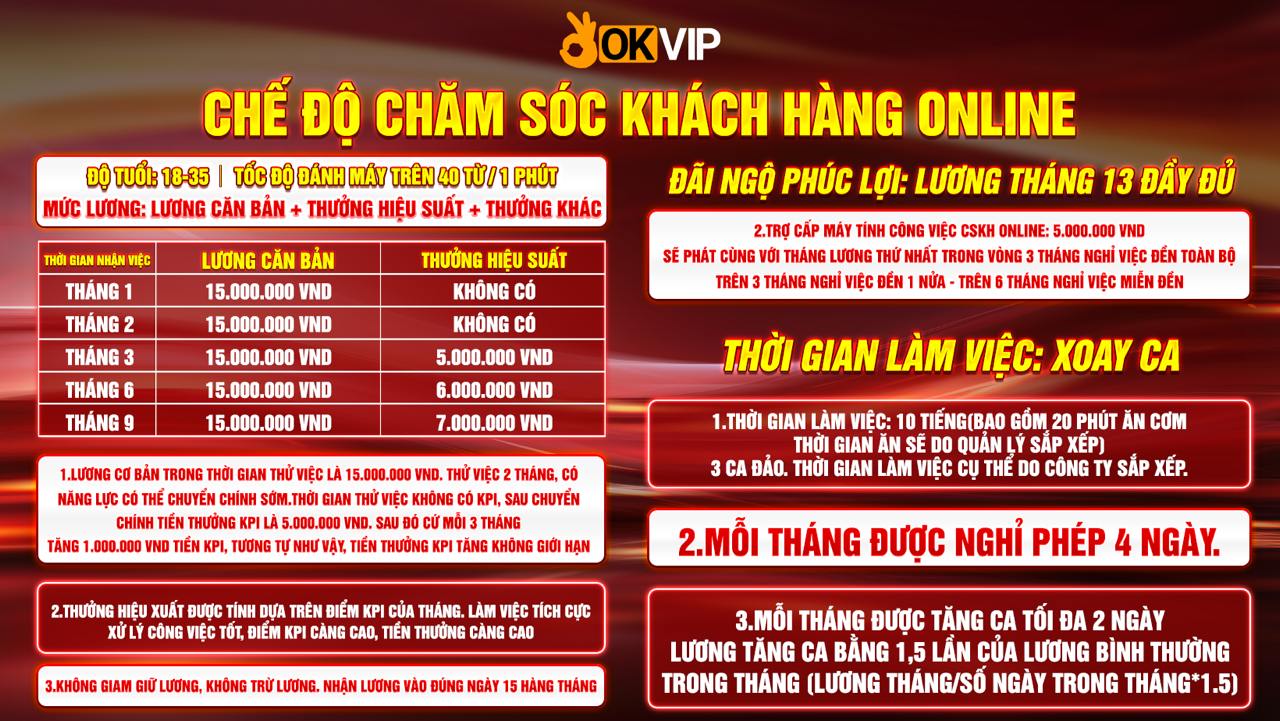 Nội dung chi tiết job và chế độ lương thưởng